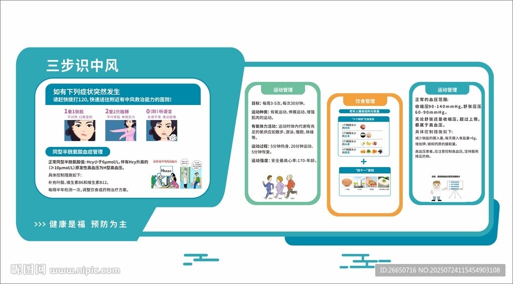 老年養(yǎng)生文化墻 老年人科普