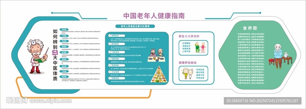 老年養(yǎng)生文化墻 醫(yī)學(xué)科普文化墻