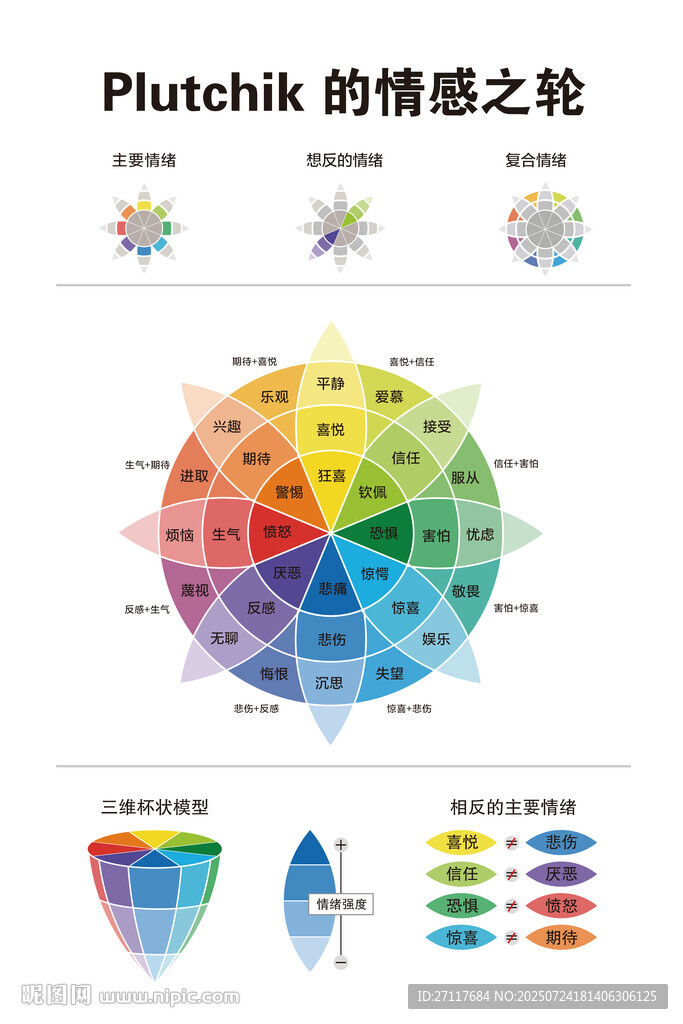 心理室掛畫(huà)