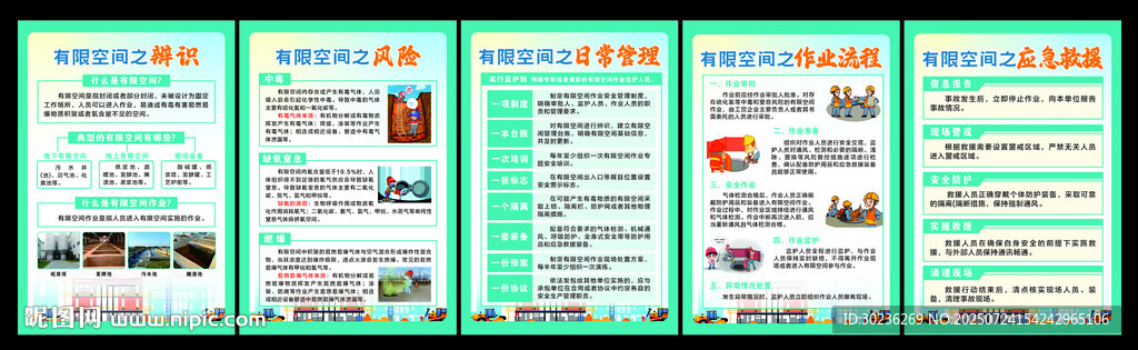 有限空間作業(yè)安全明白卡