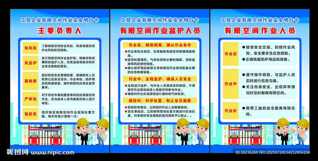 有限空間作業(yè)安全明白卡