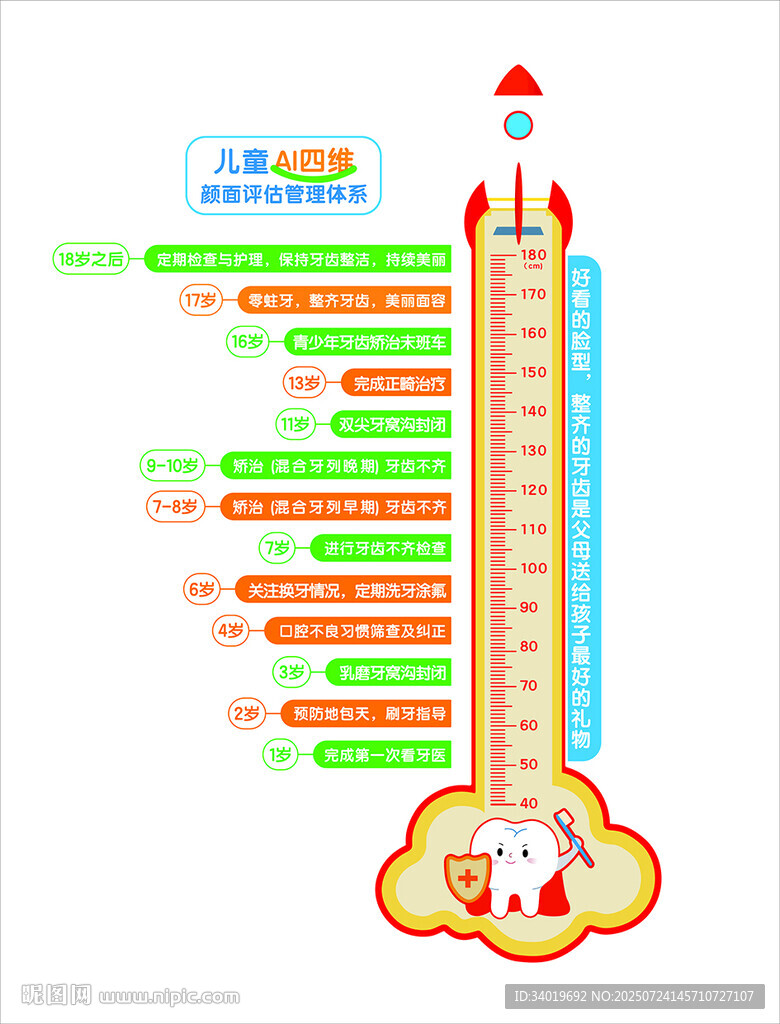 火箭式增長(zhǎng)數(shù)據(jù)可視化