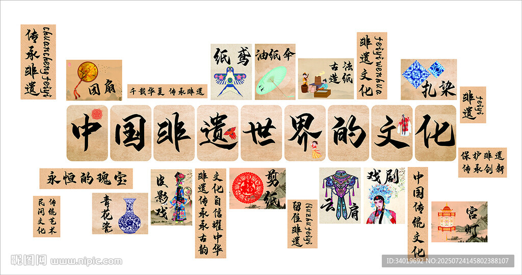 中國(guó)味道世界的文化