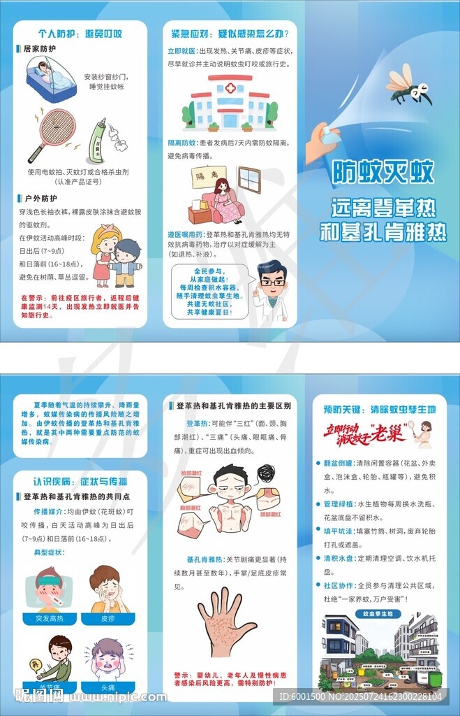 防蚊滅蚊遠離登革熱基孔肯雅