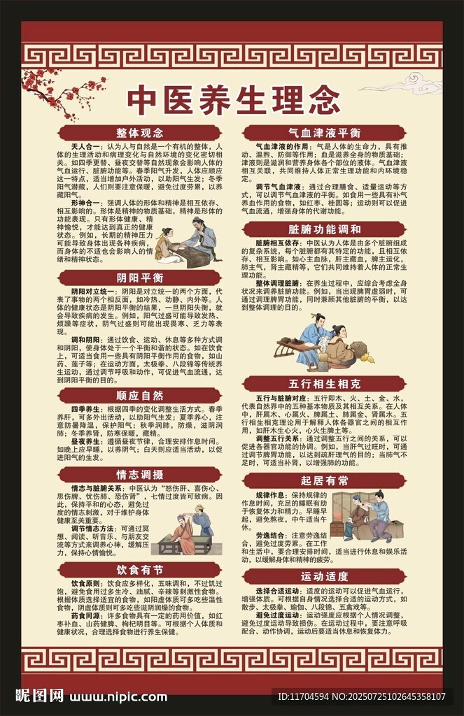 中醫(yī)養(yǎng)生知識(shí)海報(bào)