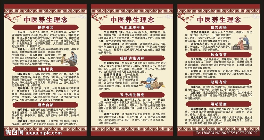 中醫(yī)養(yǎng)生知識(shí)展板