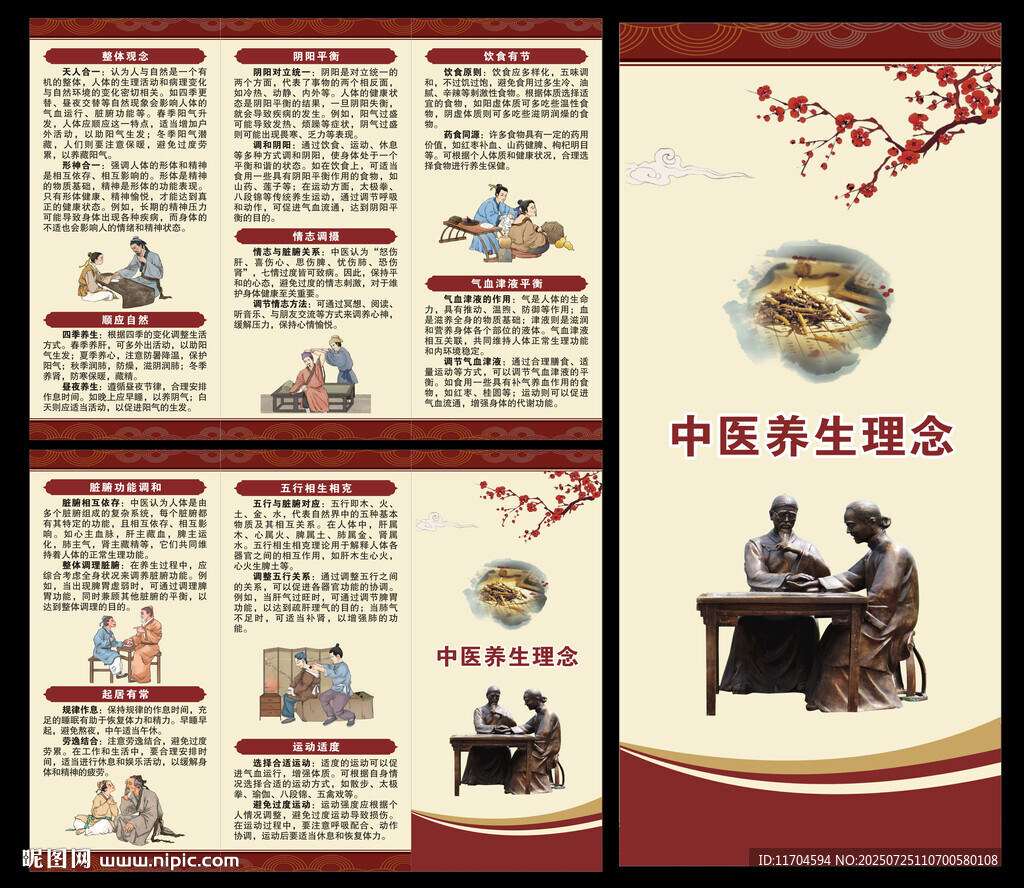 中醫(yī)養(yǎng)生知識(shí)三折頁