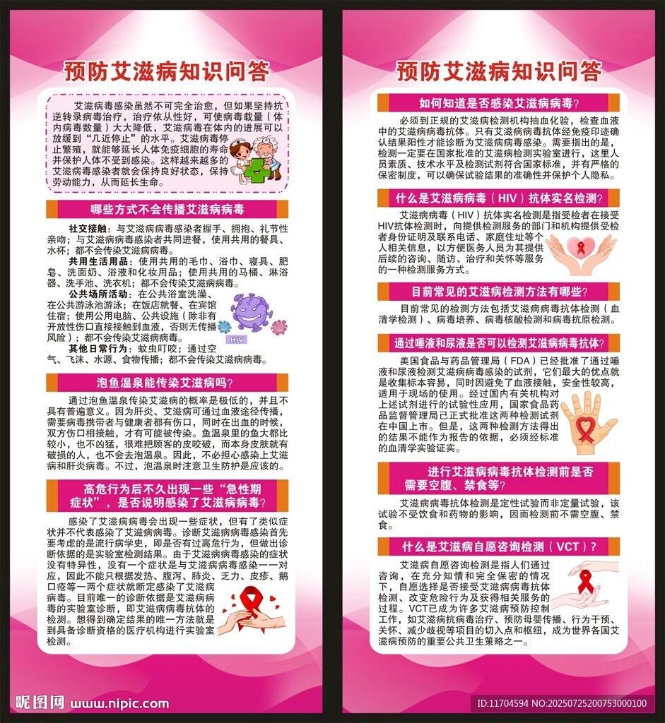 艾滋病日展架
