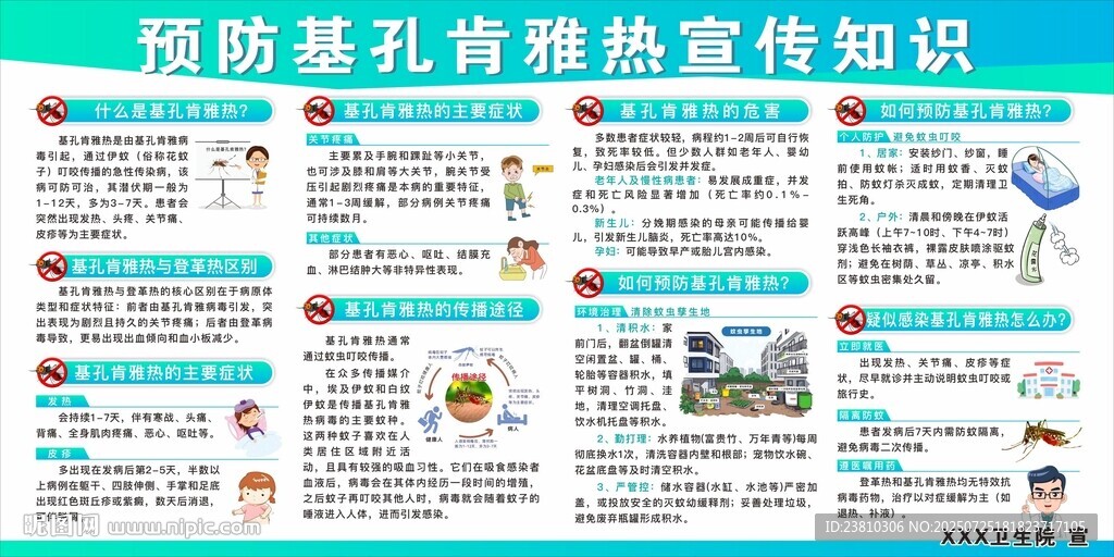 基孔肯雅熱宣傳欄