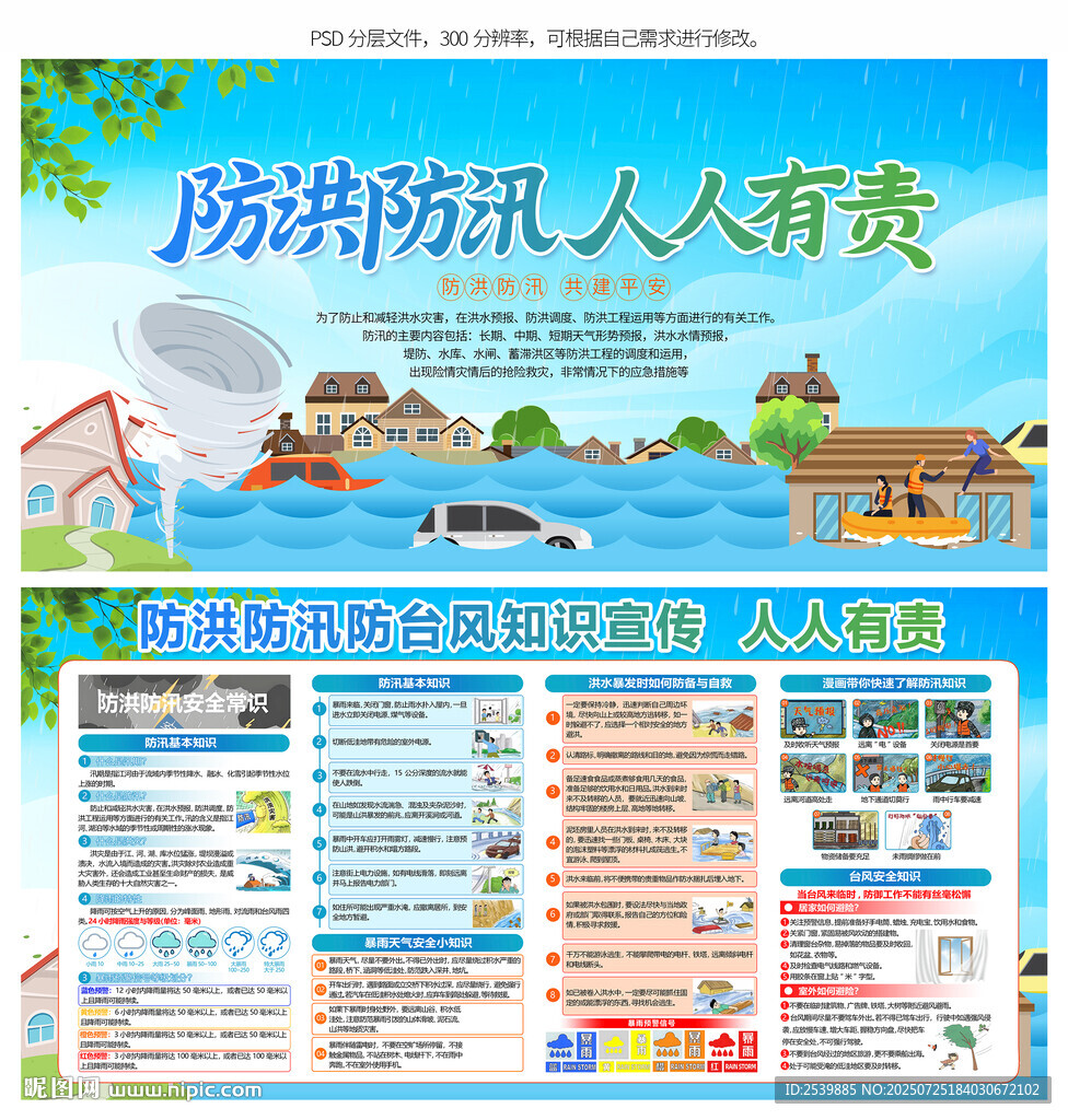 防洪防汛展板