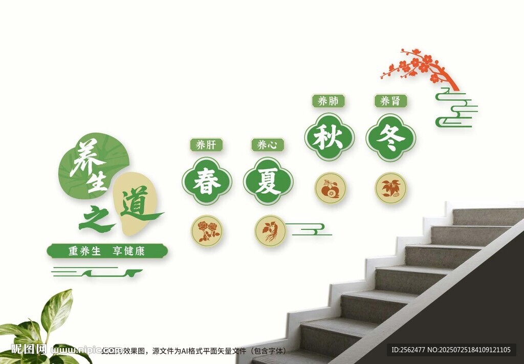 養(yǎng)生之道文化墻