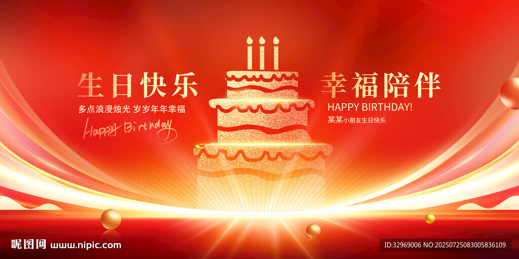 生日快樂生日背景
