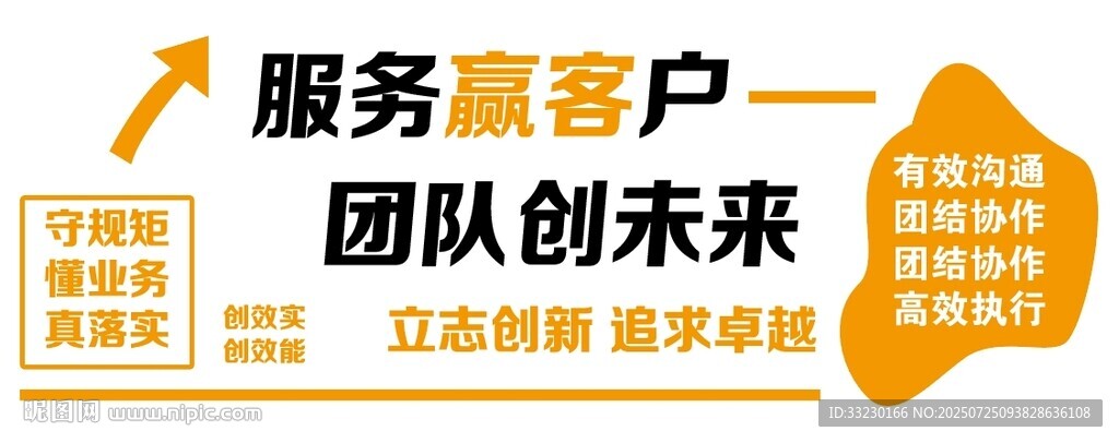 服務(wù)贏客戶團隊創(chuàng)未來文化勵志墻