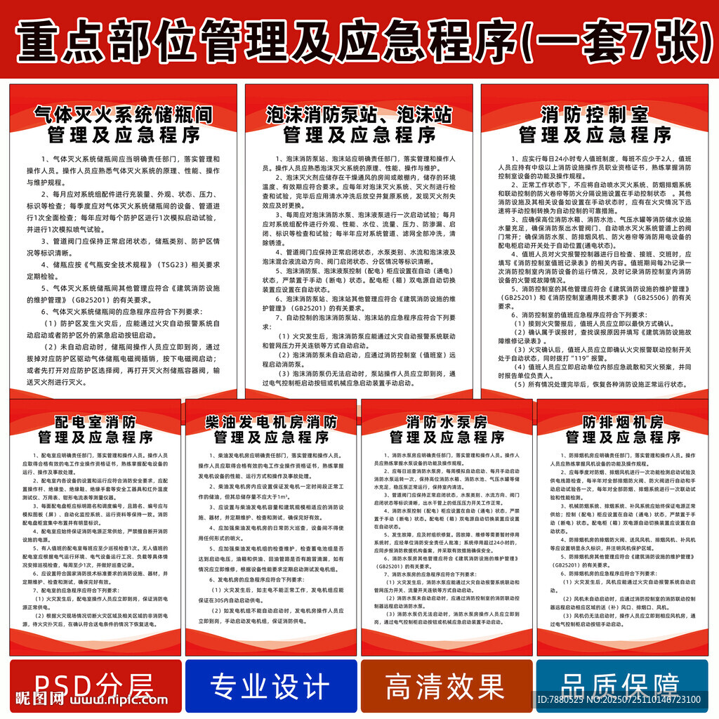 消防安全重點(diǎn)部位管理及應(yīng)急程序