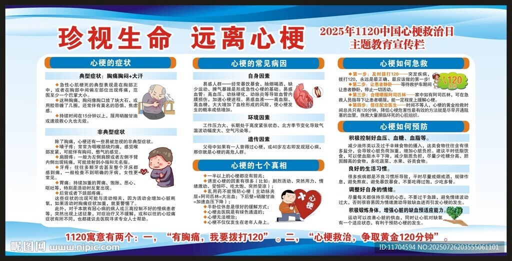 心梗救治日宣傳欄