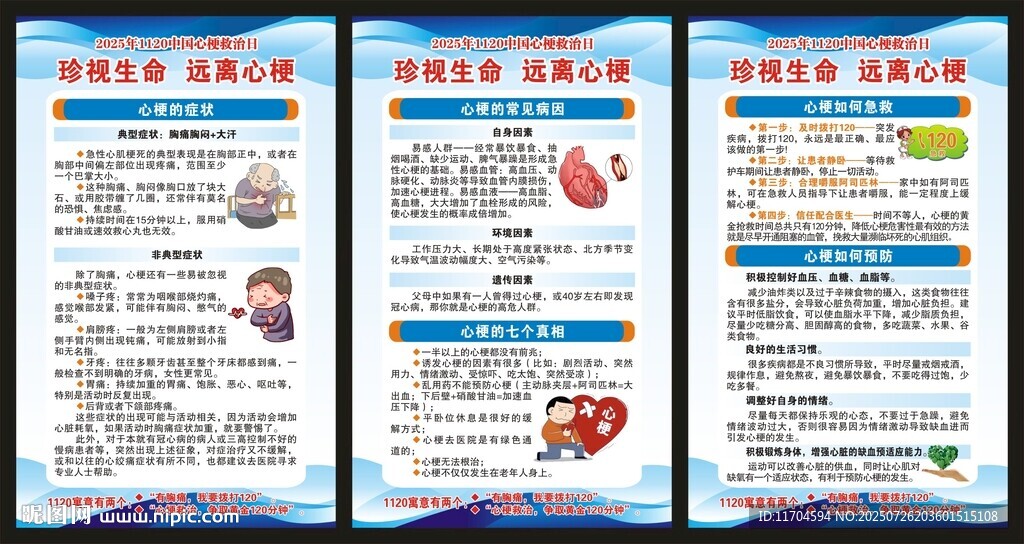 心梗救治日展板