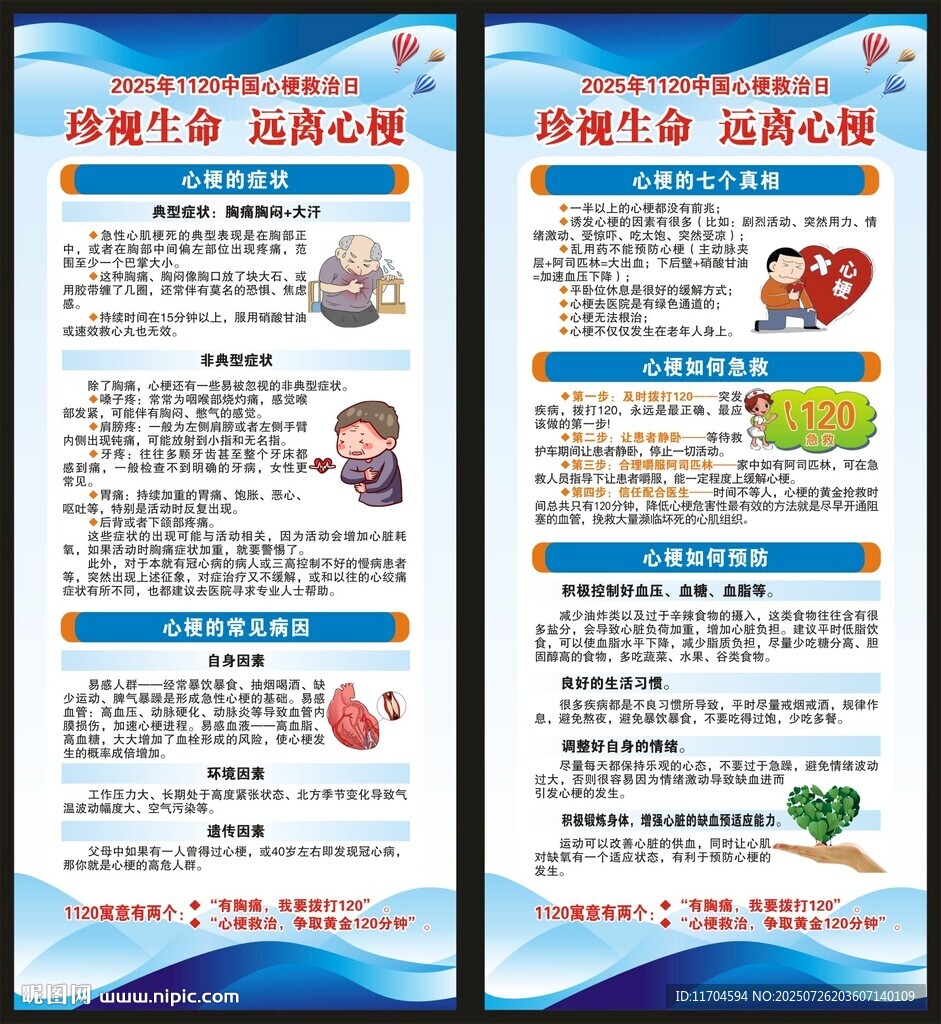 心梗救治日展架