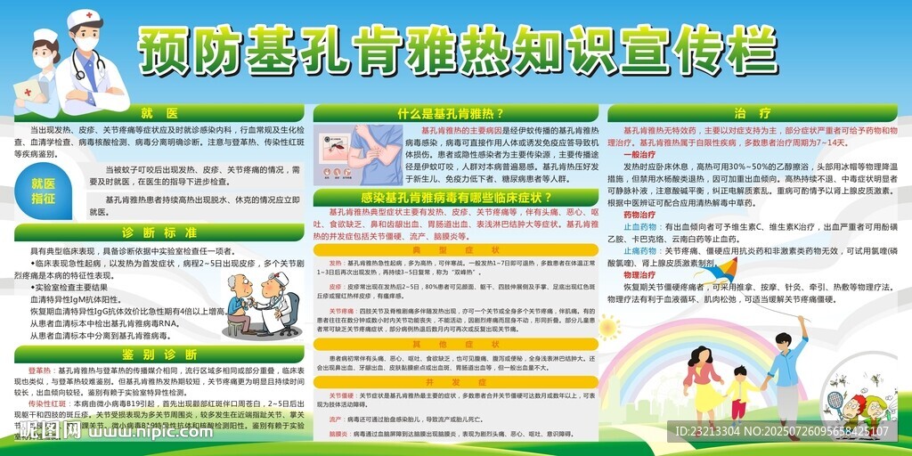 基孔肯雅熱