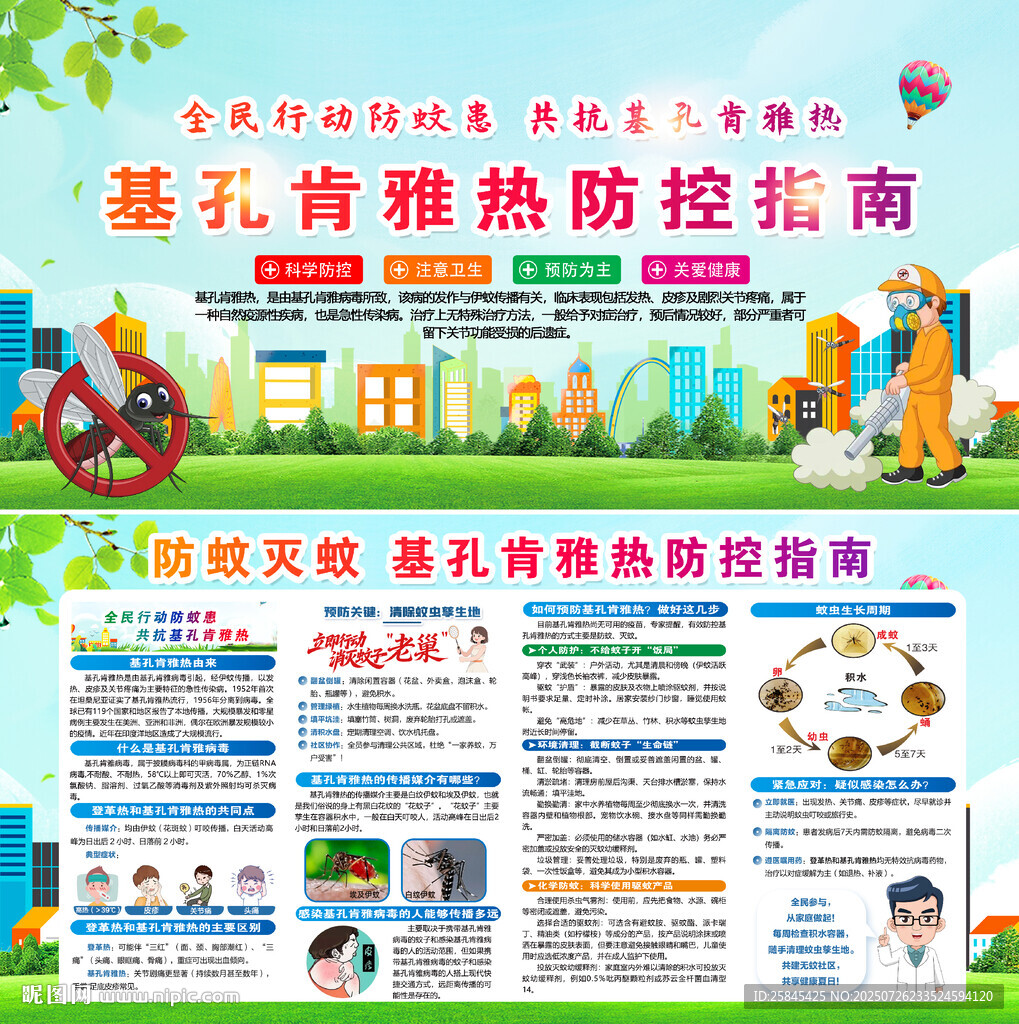 基孔肯雅熱 