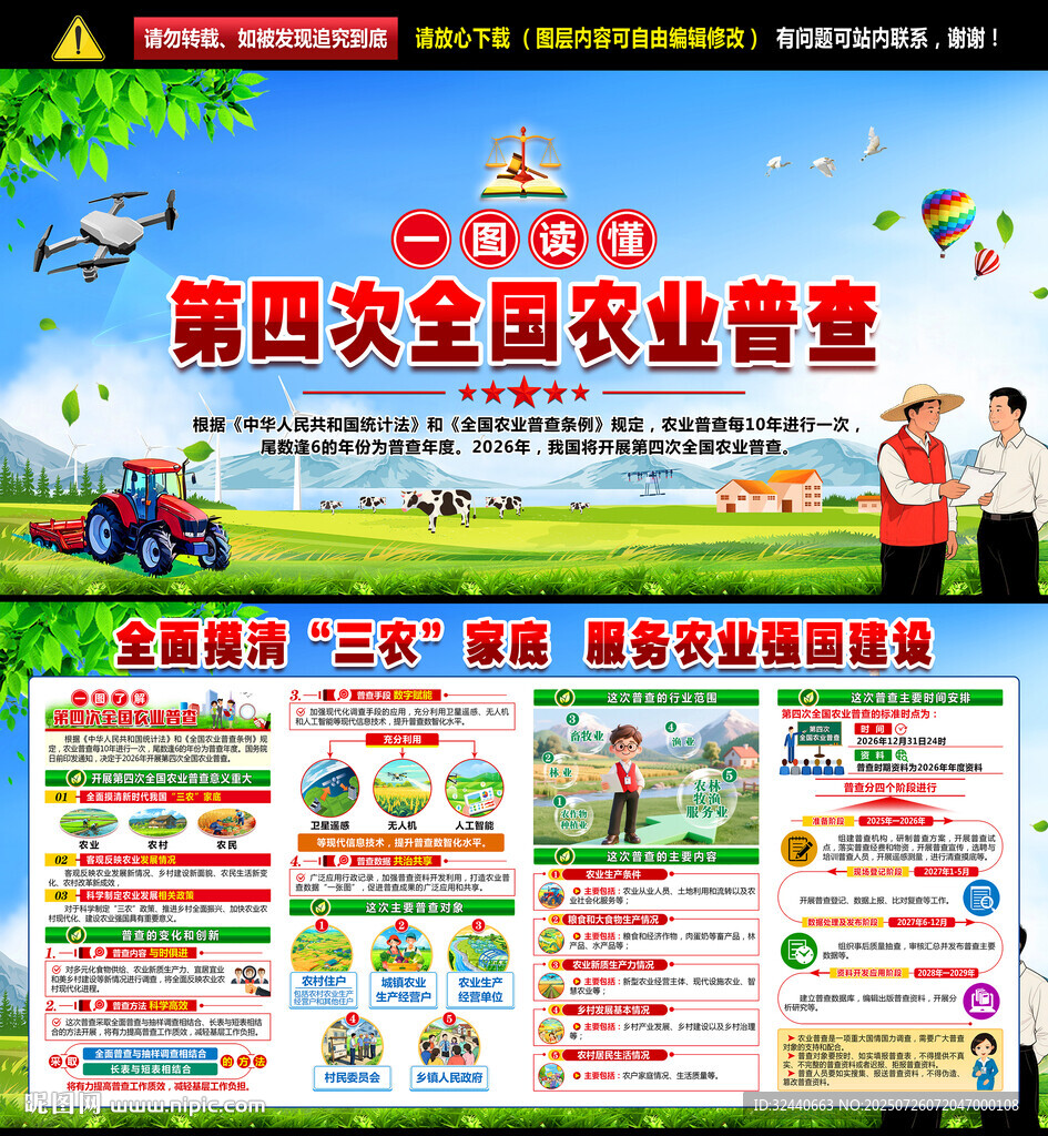 第四次全國農(nóng)業(yè)普查