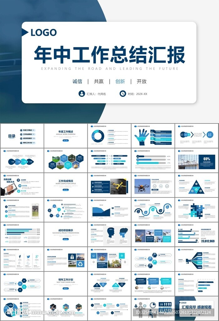 無(wú)人機(jī)行業(yè)工作總結(jié)匯報(bào)PPT