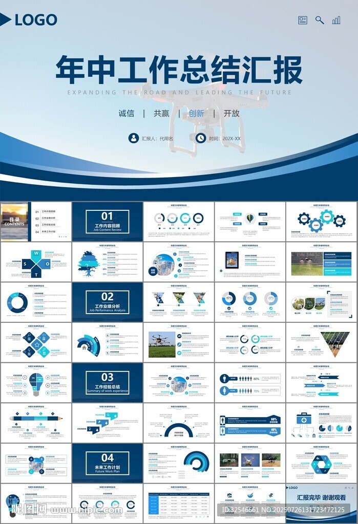 無人機(jī)行業(yè)工作總結(jié)匯報(bào)PPT