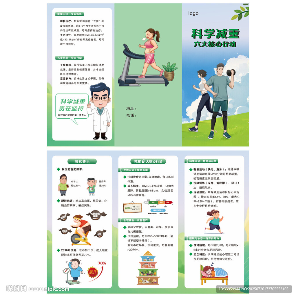 減重三折頁