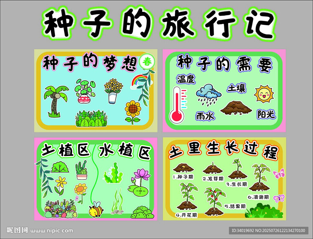 種子的旅行記課件展示
