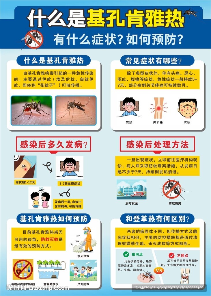 基孔肯雅熱防治知識