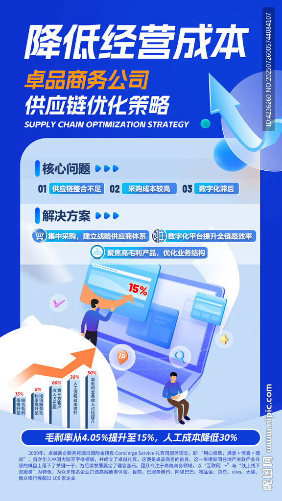 降本增效海報(bào)
