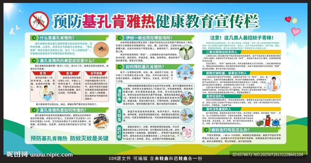 基孔肯雅熱健康教育宣傳欄