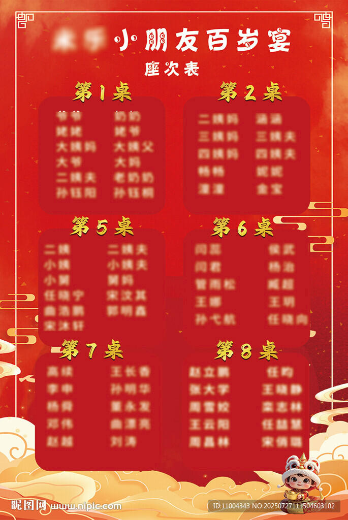 百歲宴寶寶宴座次表
