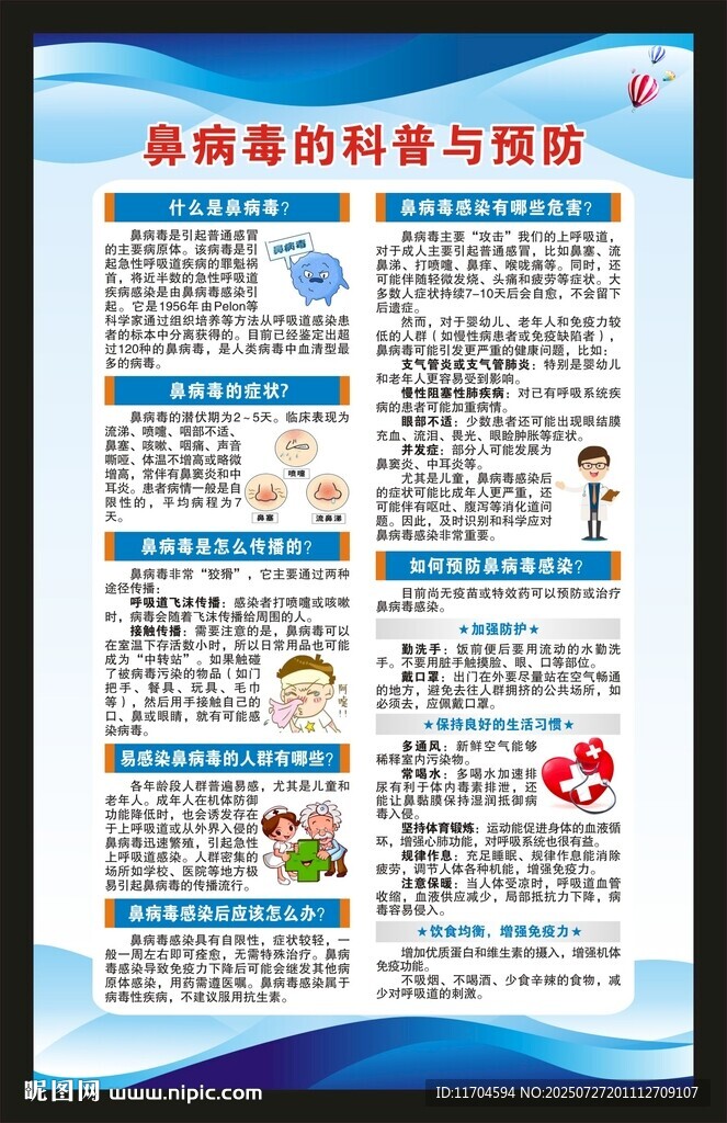 健康教育知識海報
