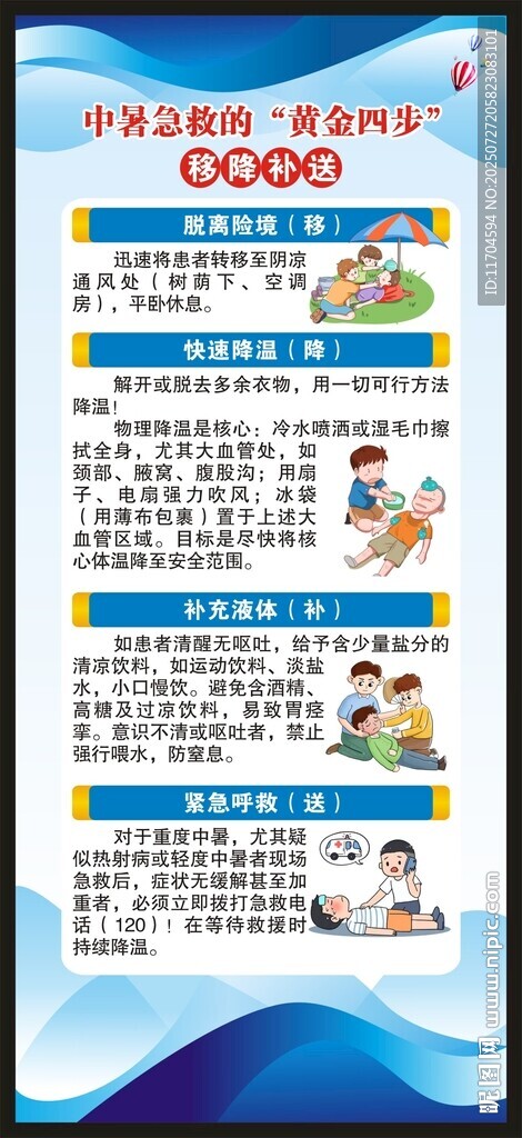 預(yù)防中暑知識展架
