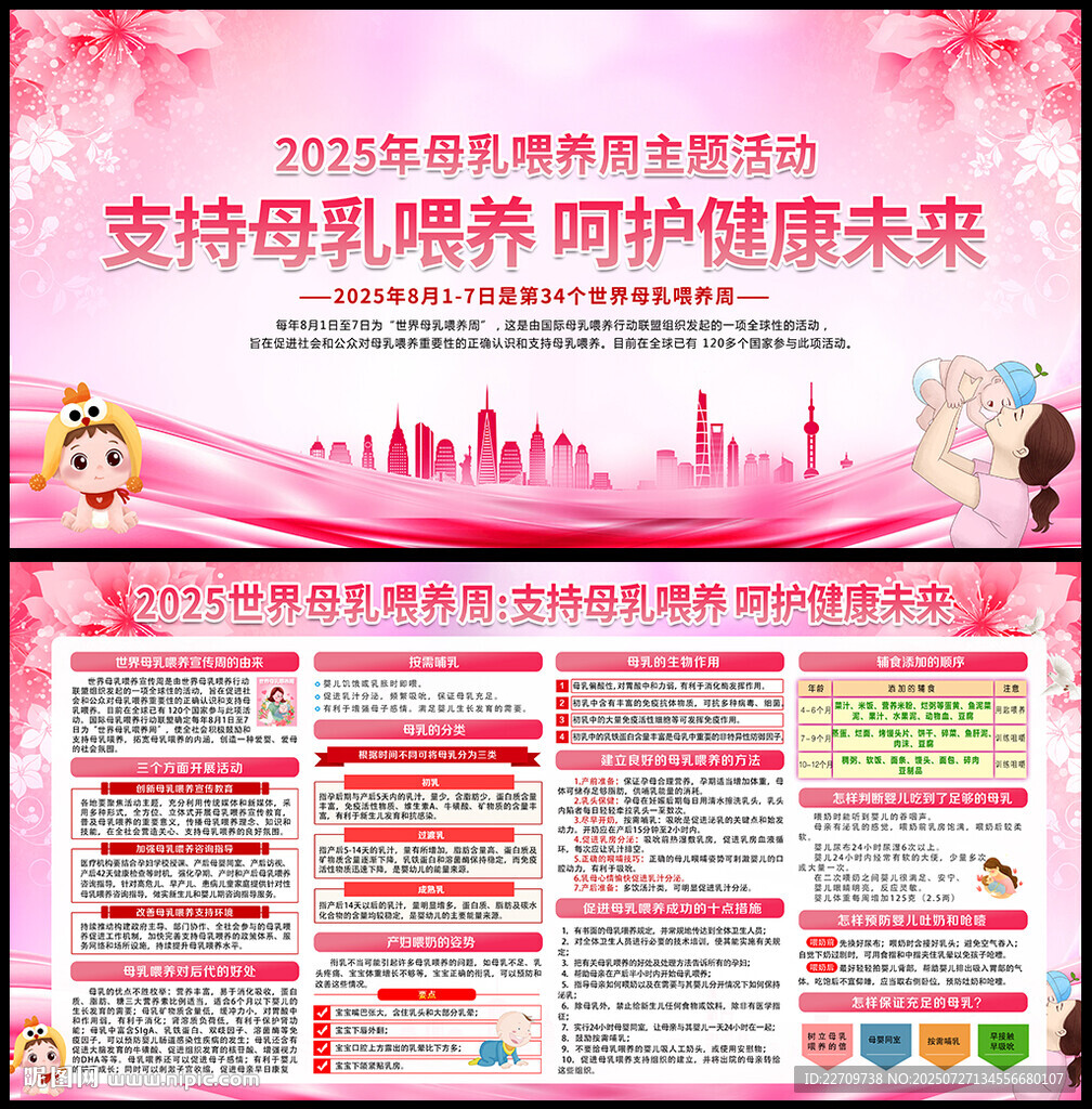 2025年世界母乳喂養(yǎng)周