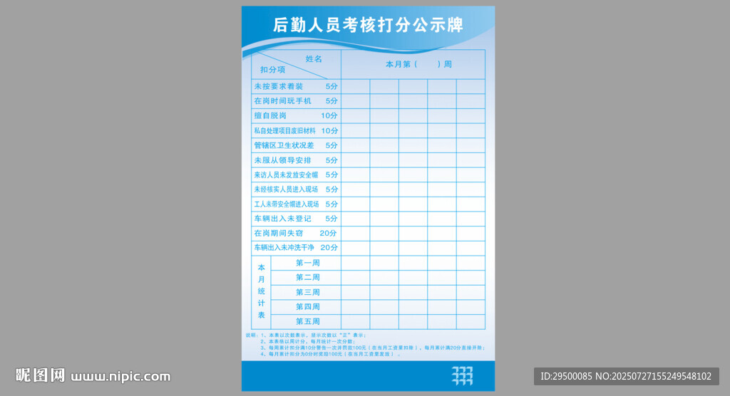 后勤人員考核打分公示牌