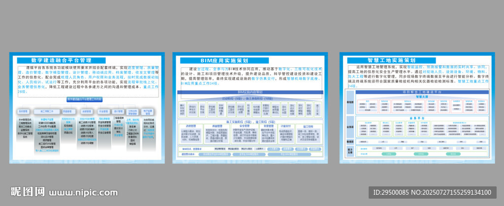 數(shù)字建造融合平臺管理