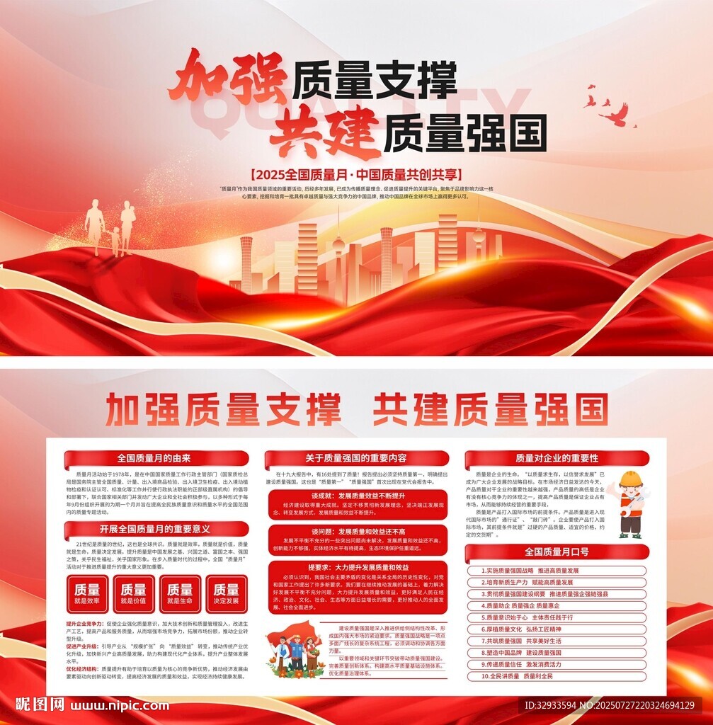 2025全國質(zhì)量月質(zhì)量強(qiáng)國展板
