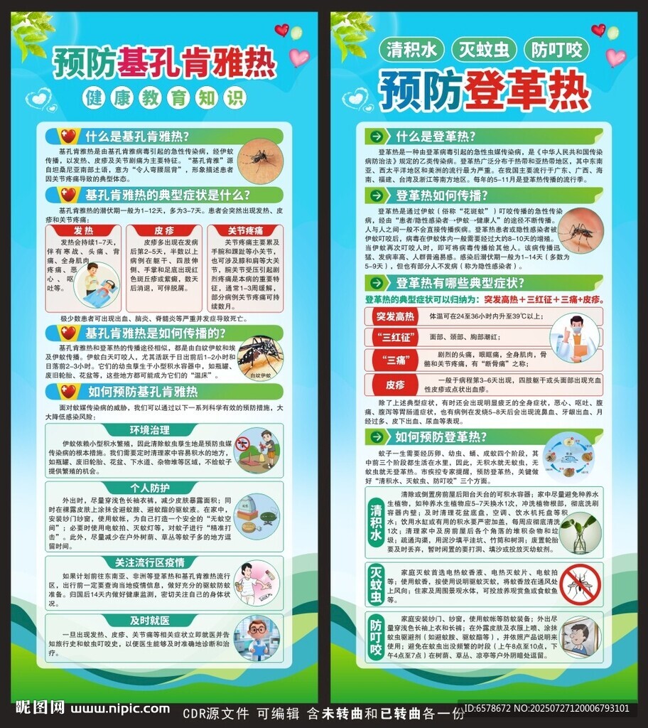 基孔肯雅熱登革熱展架