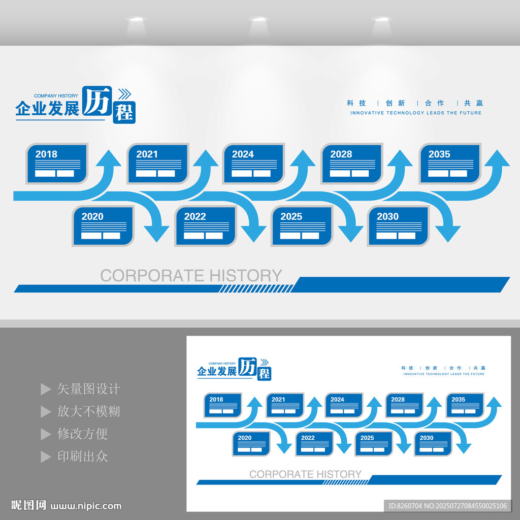 企業(yè)發(fā)展歷程文化墻