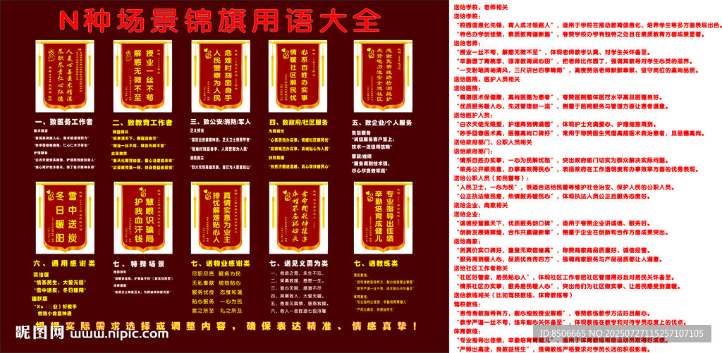 多場(chǎng)景錦旗用語匯編