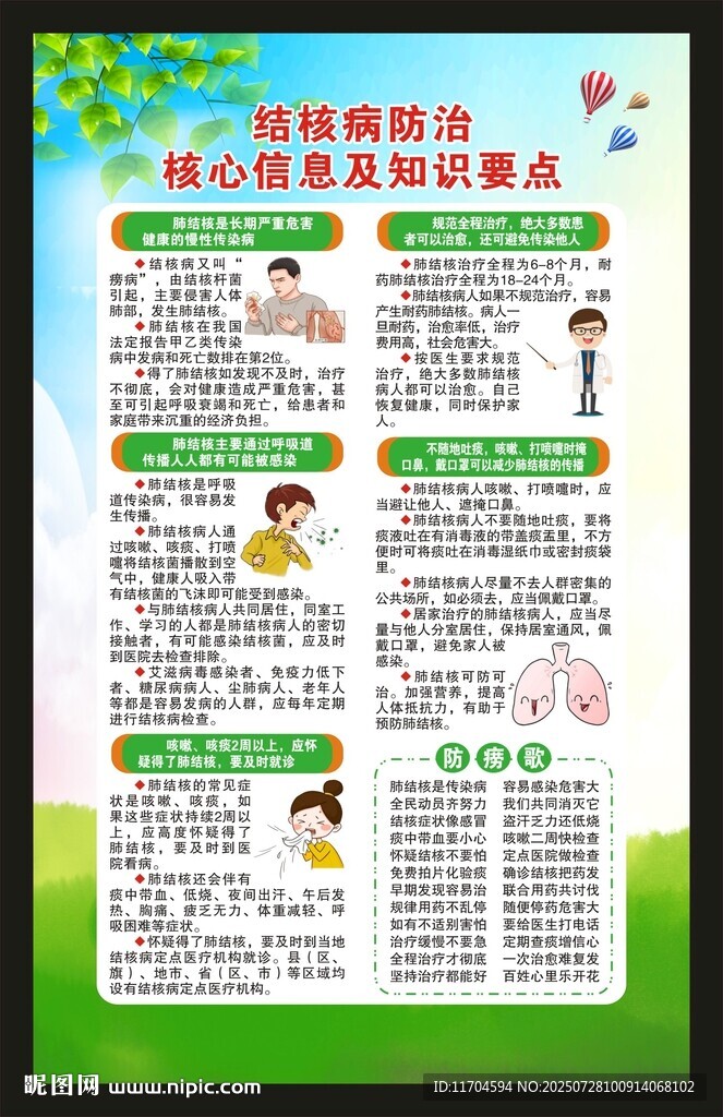 結(jié)核病日海報(bào)
