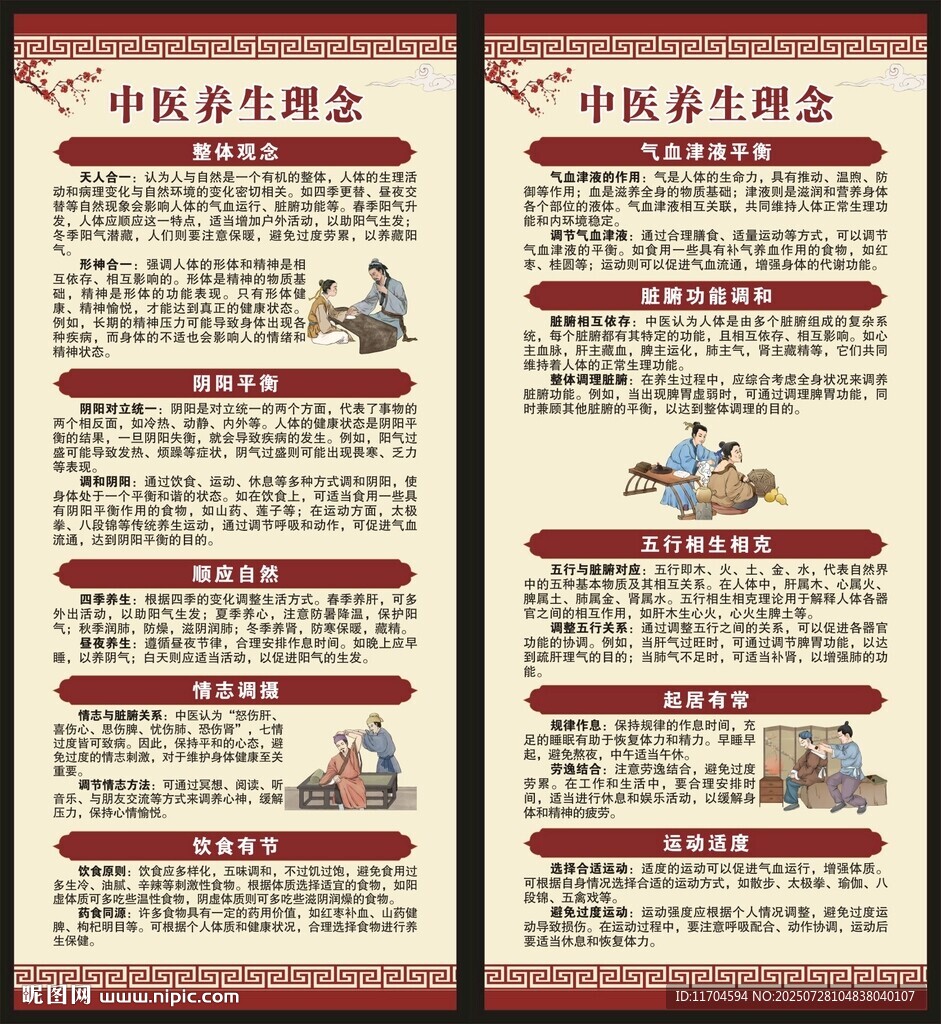 中醫(yī)養(yǎng)生知識(shí)展架