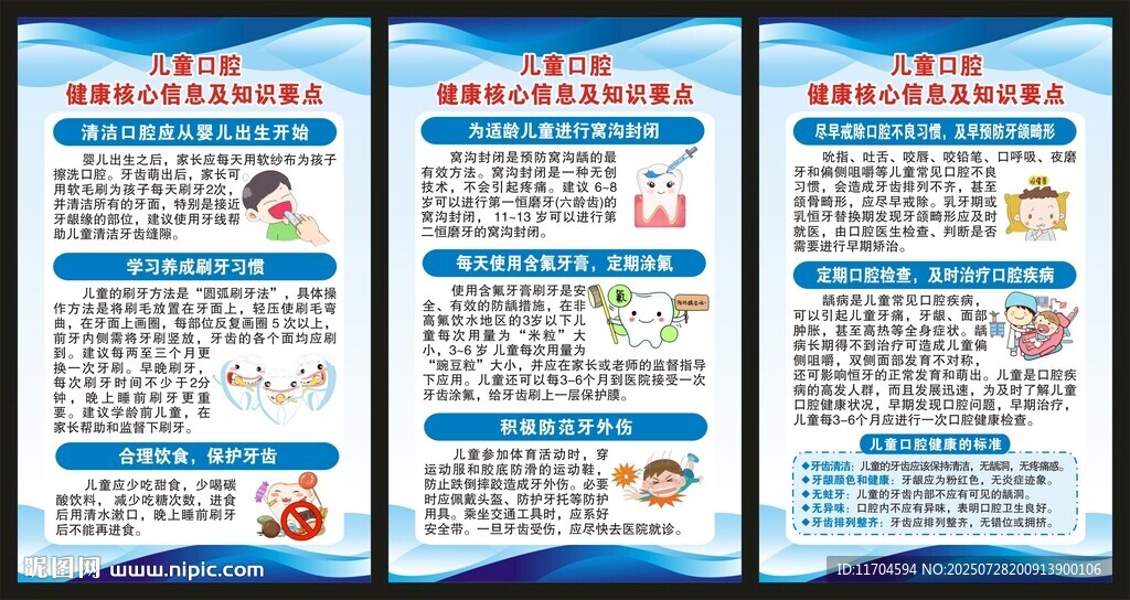 全國愛牙日展板