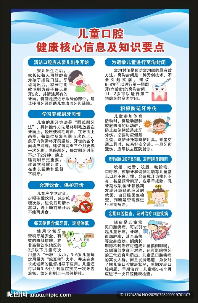 兒童口腔健康核心信息海報(bào)