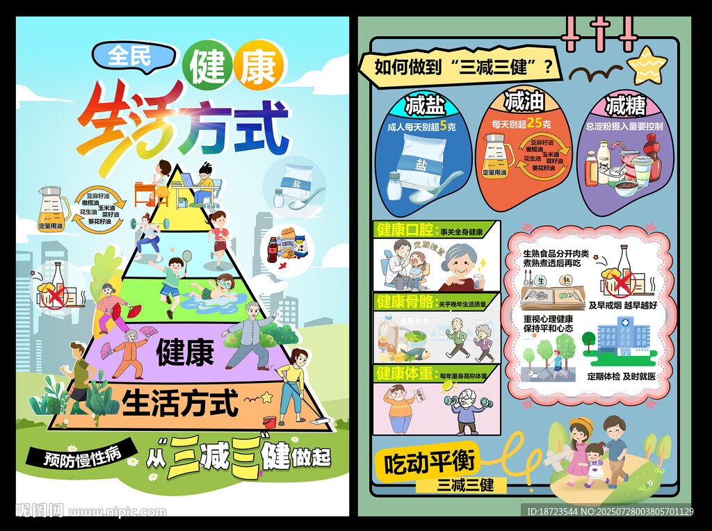 健康生活方式