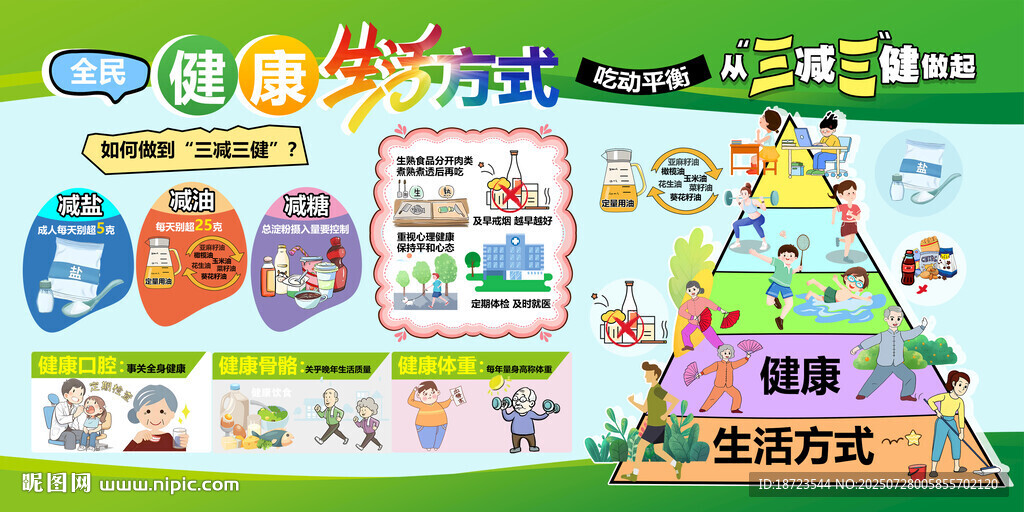 健康生活方式