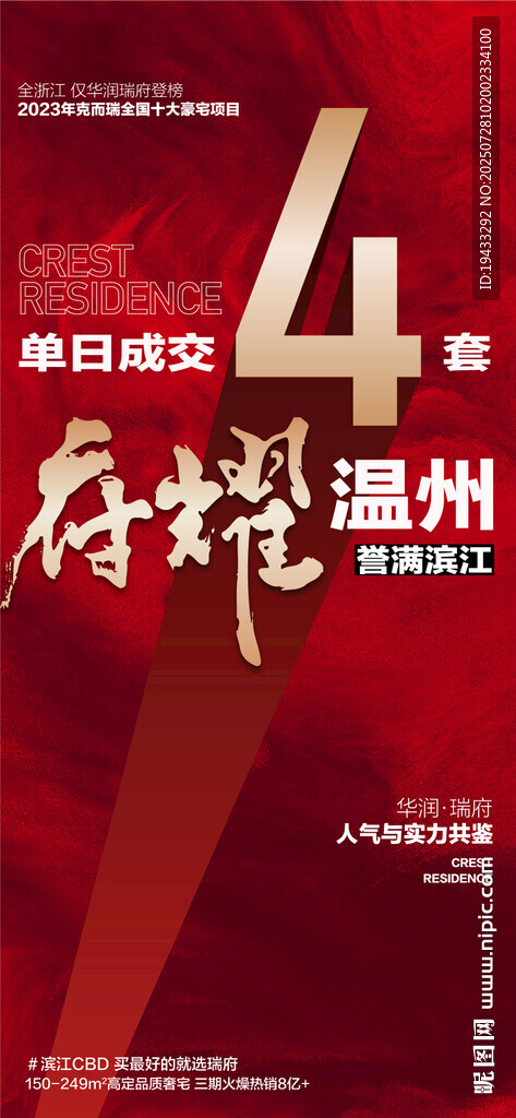 單日成交4套地產(chǎn)熱銷成交海報(bào)
