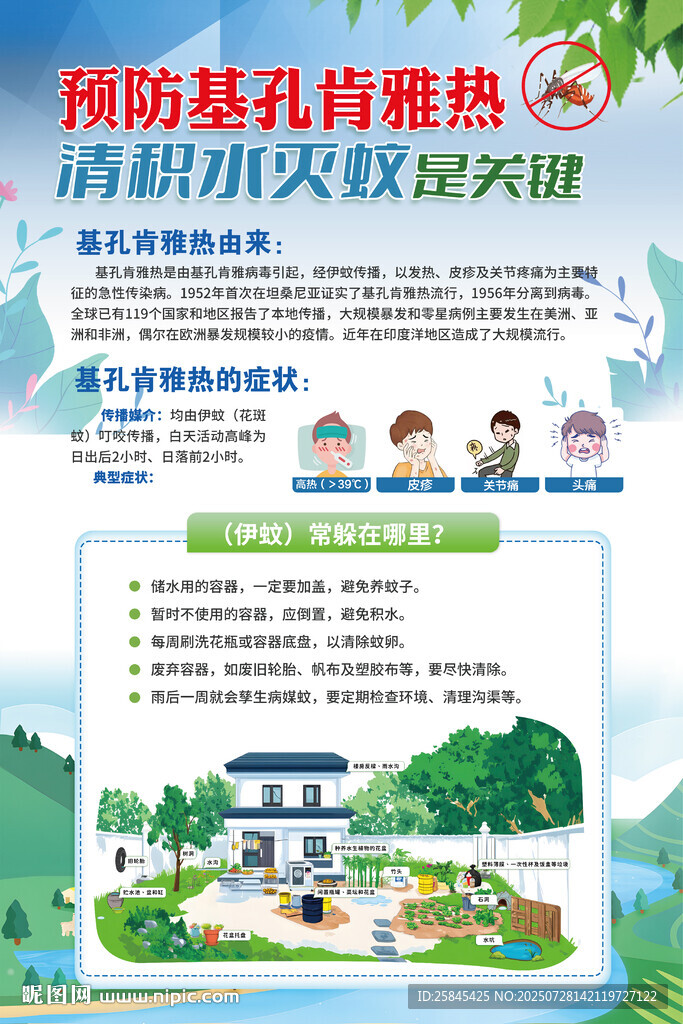 基孔肯雅熱海報(bào)