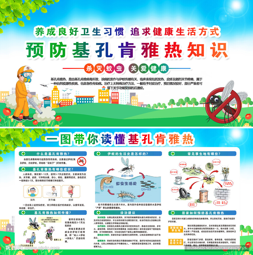 基孔肯雅熱